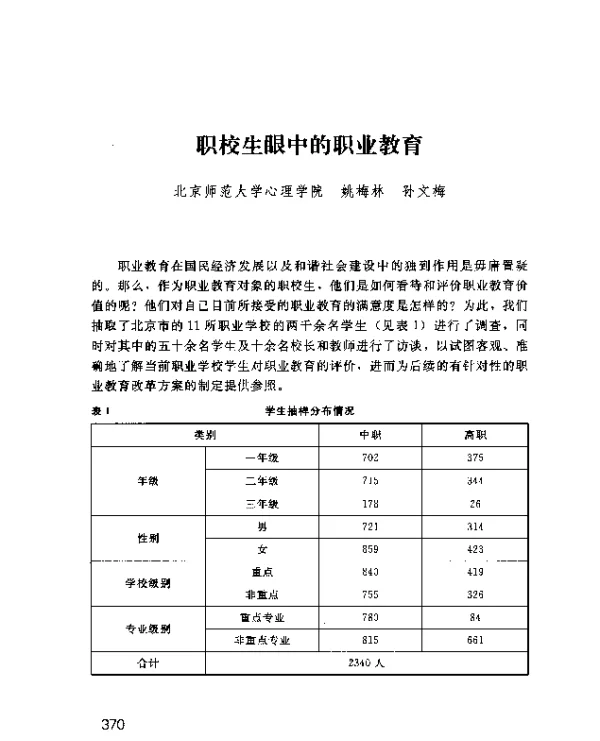 职校生眼中的职业教育