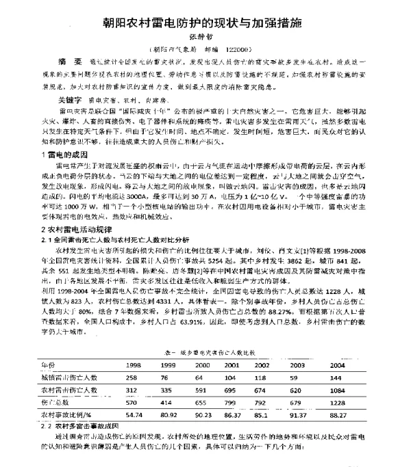 朝阳农村雷电防护的现状与加强措施