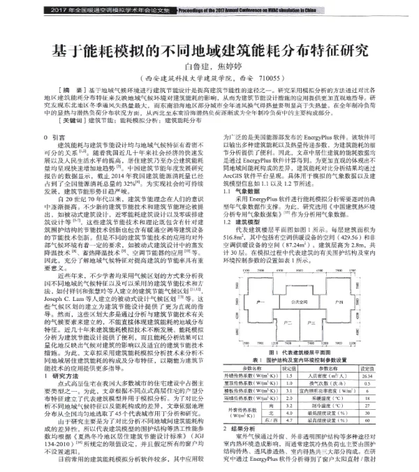 基于能耗模拟的不同地域建筑能耗分布特征研究