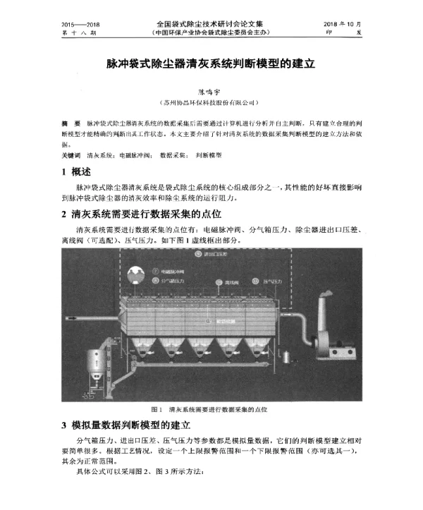 脉冲袋式除尘器清灰系统判断模型的建立