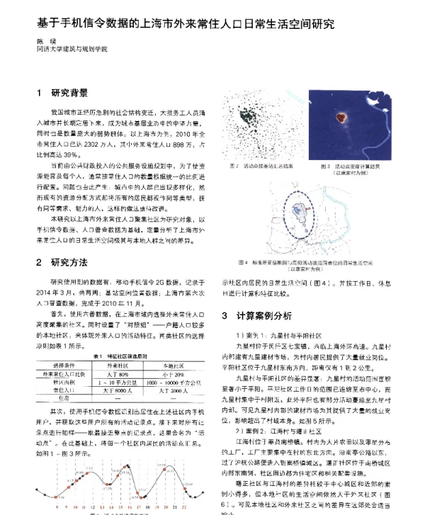基于手机信令数据的上海市外来常住人口日常生活空间研究