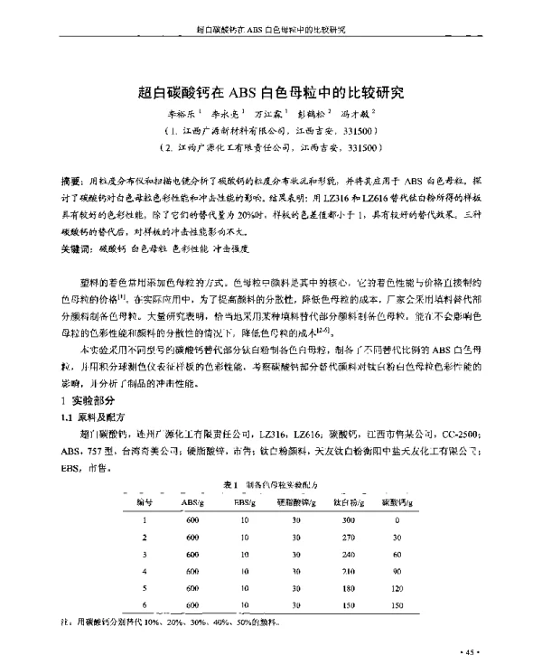 超白碳酸钙在ABS白色母粒中的比较研究