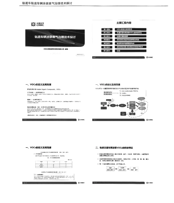 轨道车辆涂装废气治理技术探讨