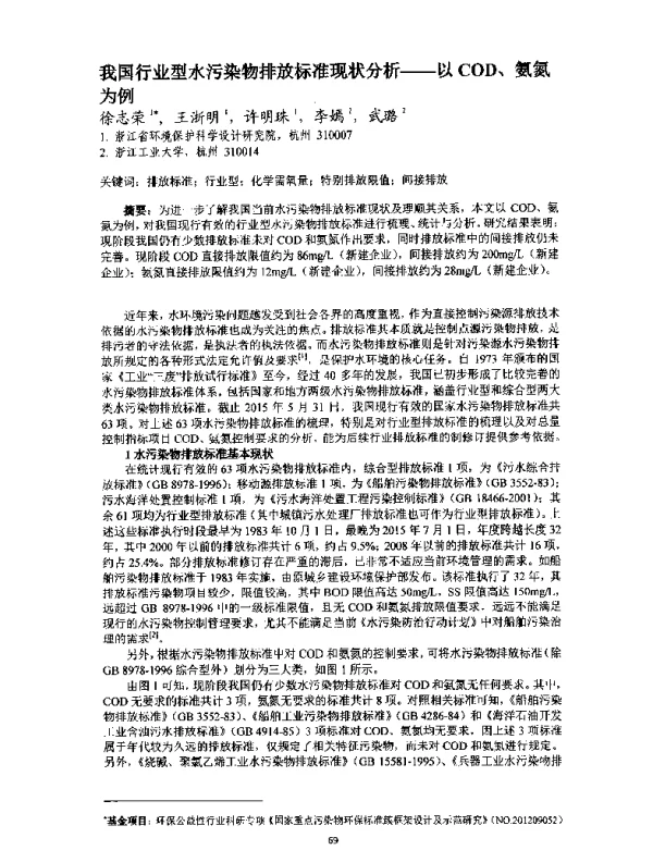 我国行业型水污染物排放标准现状分析—以COD、氨氮为例