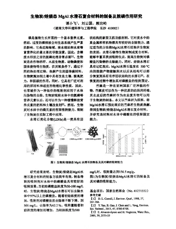 生物炭焙烧态MgAl水滑石复合材料的制备及脱磷作用研究
