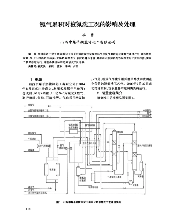 氮气累积对液氮洗工况的影响及处理