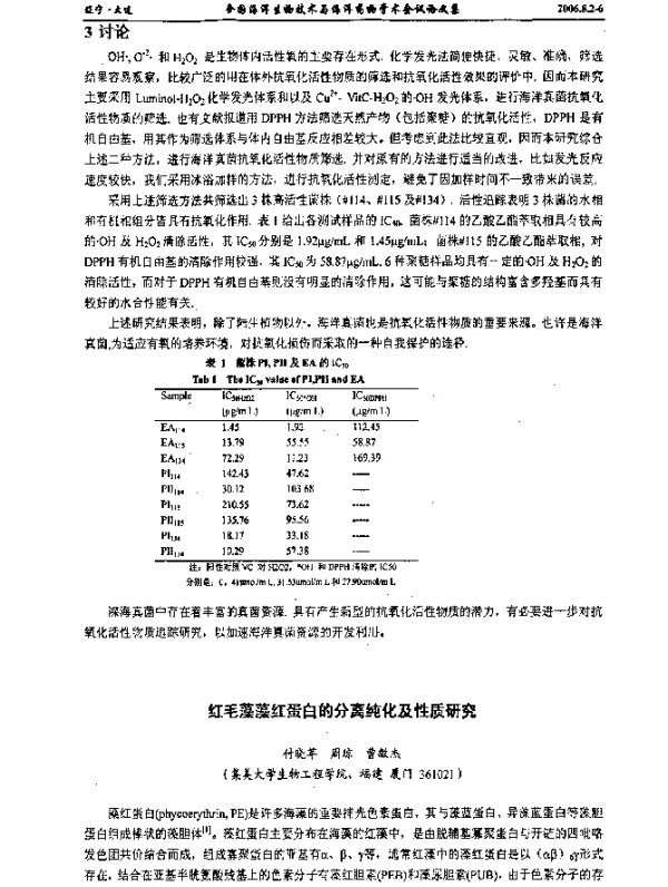 红毛藻藻红蛋白的分离纯化及性质研究