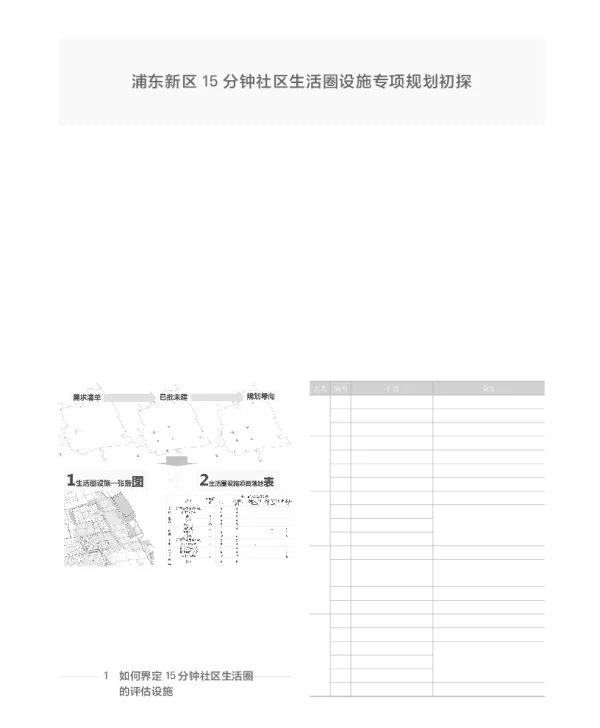 浦东新区15分钟社区生活圉设施专项规划初探