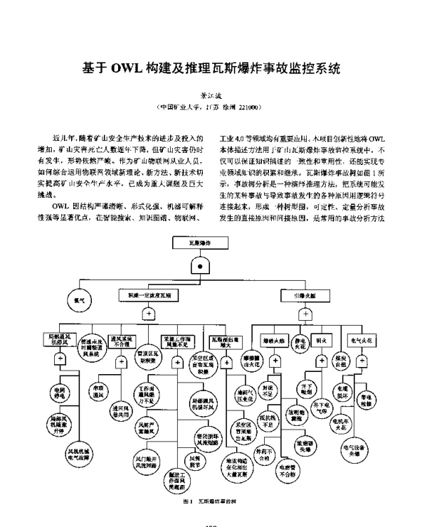 基于OWL构建及推理瓦斯爆炸事故监控系统