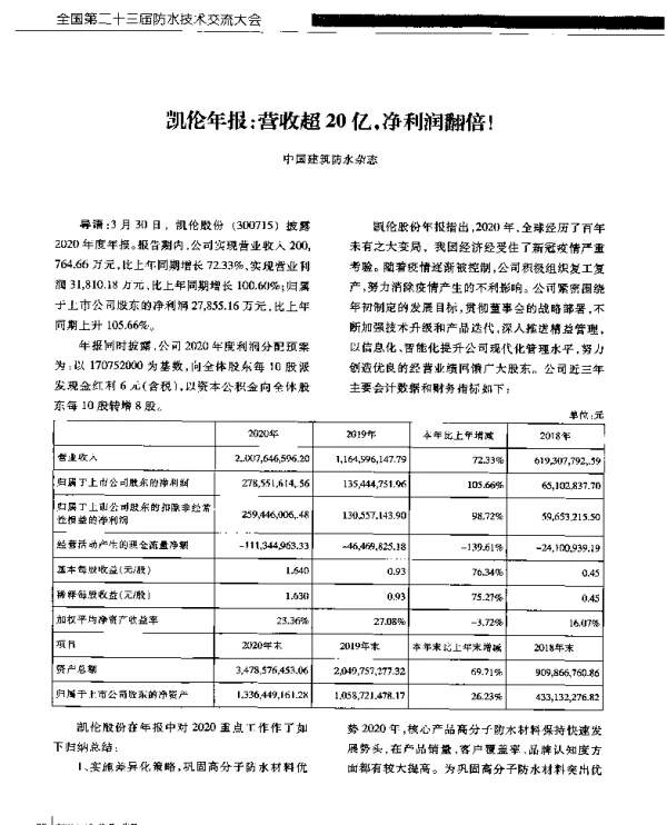 凯伦年报营收超20亿净利润翻倍!