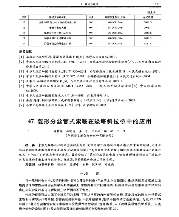 菱形分丝管式索鞍在矮塔斜拉桥中的应用