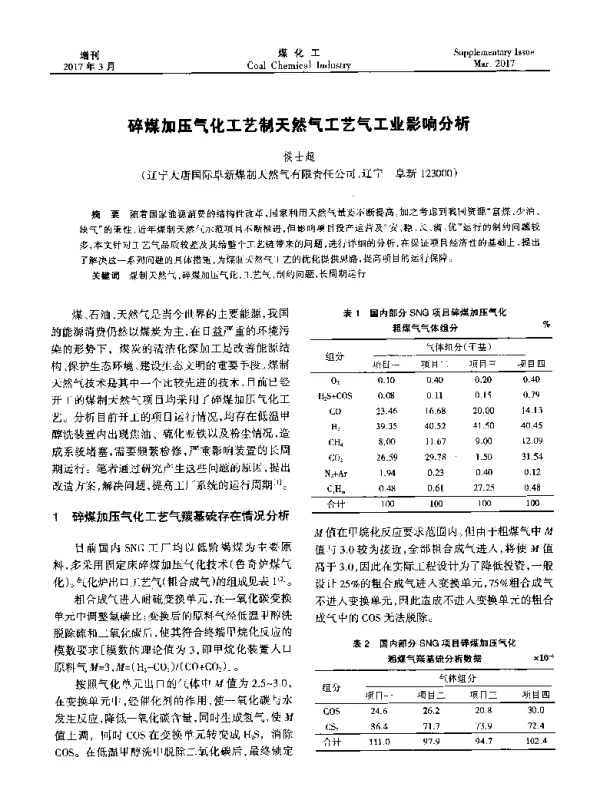 碎煤加压气化工艺制天然气工艺气工业影响分析