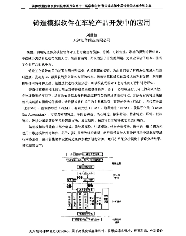 铸造模拟软件在车轮产品开发中的应用
