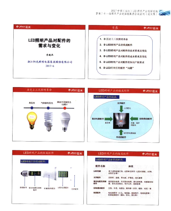 LED照明产品对配件的需求与变化