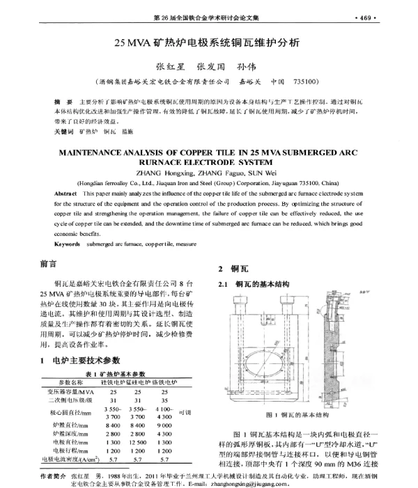25MVA矿热炉电极系统铜瓦维护分析