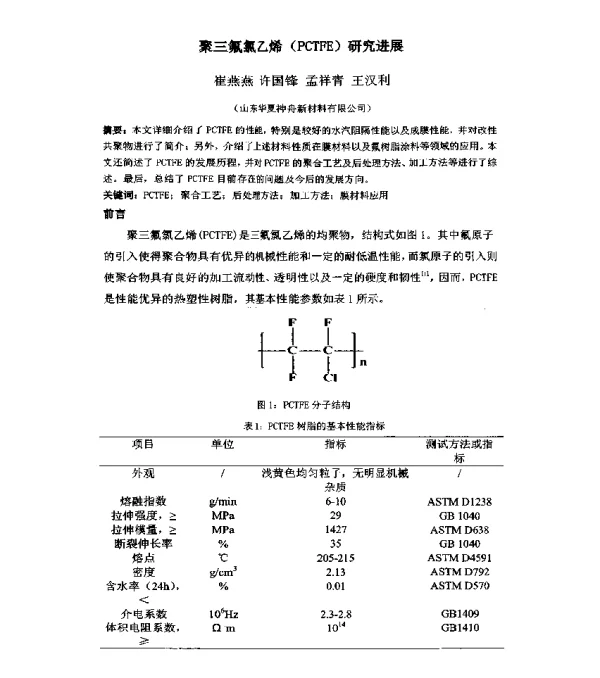 聚三氟氯乙烯(PCTFE)研究进展