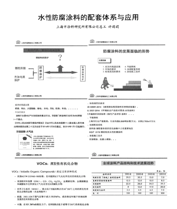 水性防腐涂料的配套体系与应用
