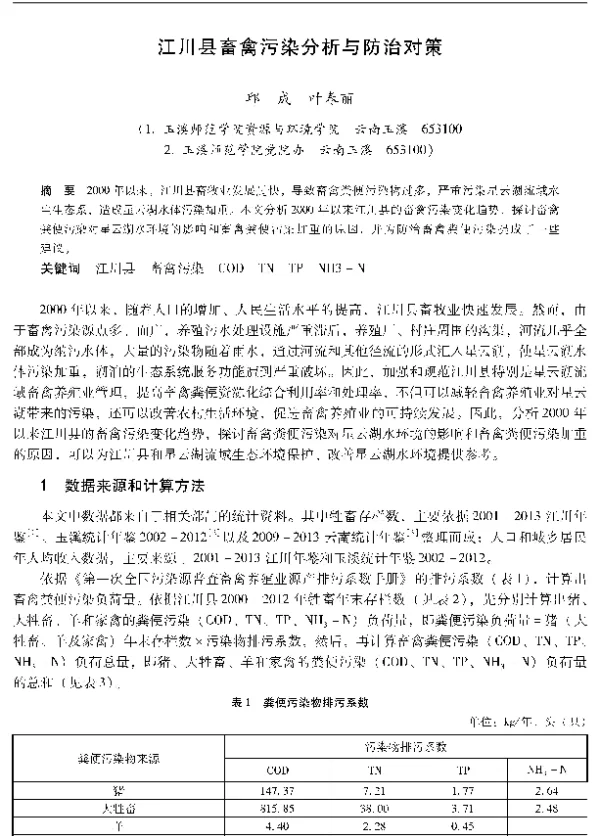 江川县畜禽污染分析与防治对策