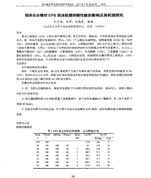 钼系化合物对EPS泡沫阻燃抑烟性能的影响及其机理研究