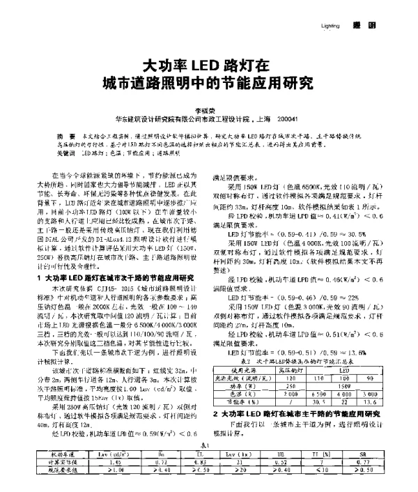 大功率LED路灯在城市道路照明中的节能应用研究
