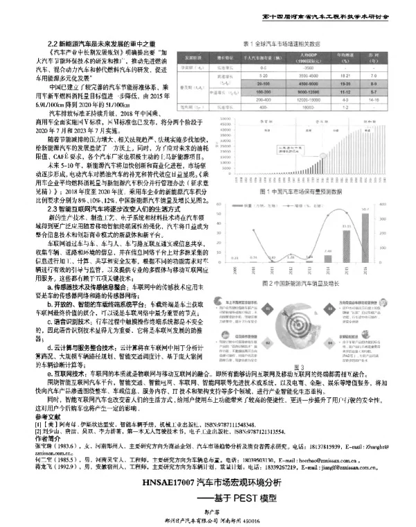 汽车市场宏观环境分析--基于PEST模型