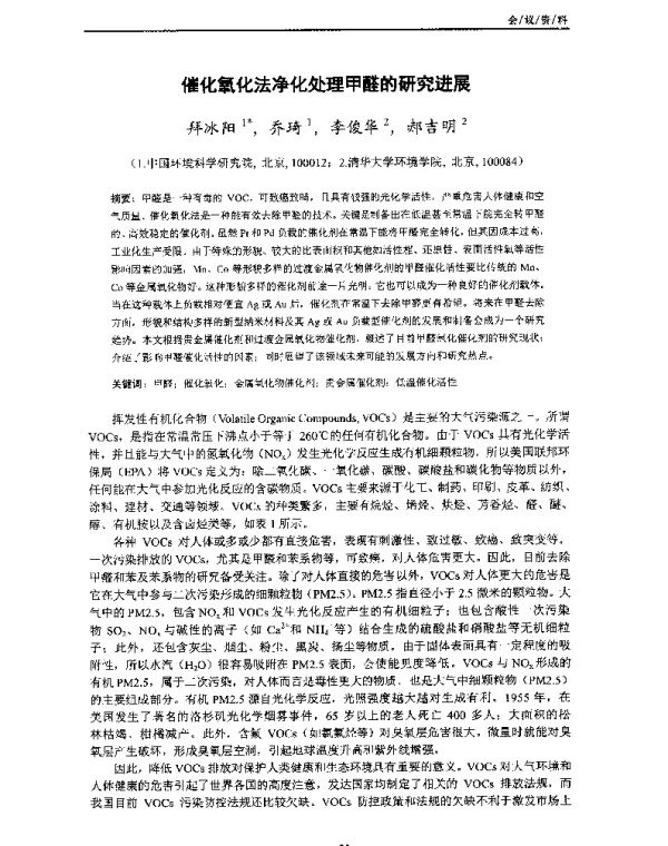催化氧化法净化处理甲醛的研究进展