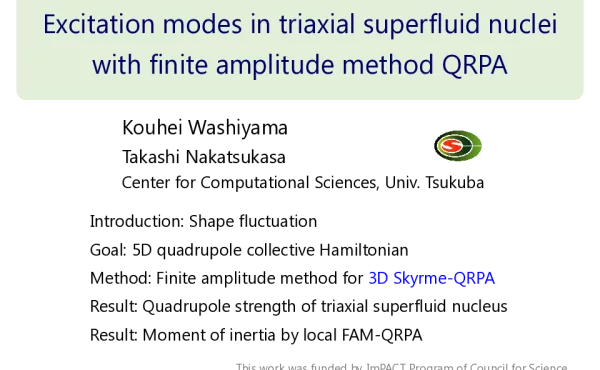 ExcitationmodesintriaxialsuperfluidnucleiwithfiniteamplitudemethodQRPA