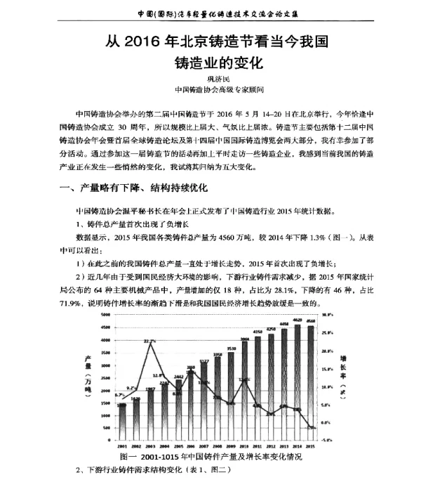 从2016年北京铸造节看当今我国铸造业的变化