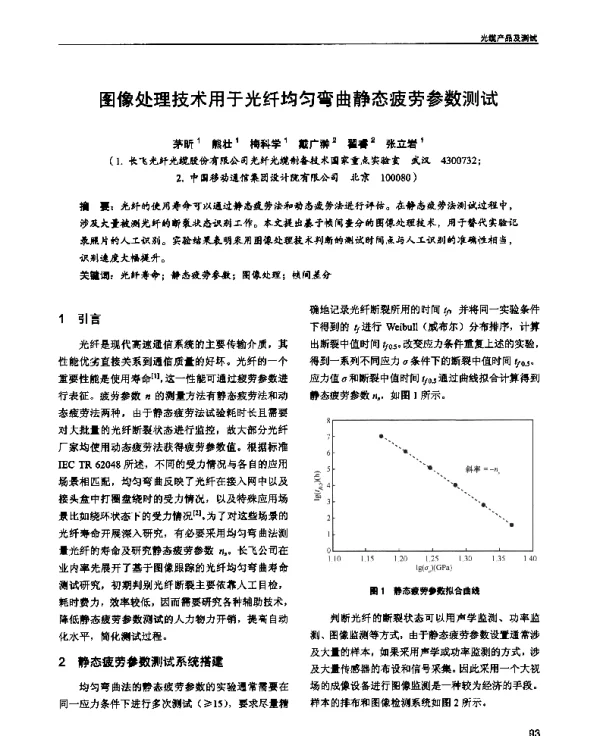 图像处理技术用于光纤均匀弯曲静态疲劳参数测试