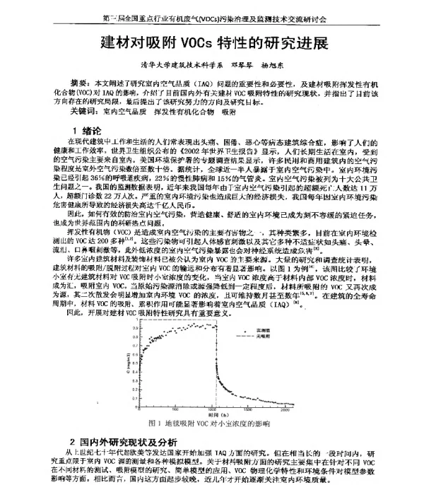 建材对吸附VOCs特性的研究进展