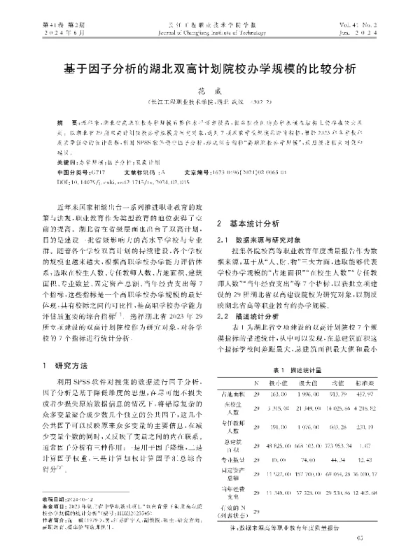 基于因子分析的湖北双高计划院校办学规模的比较分析