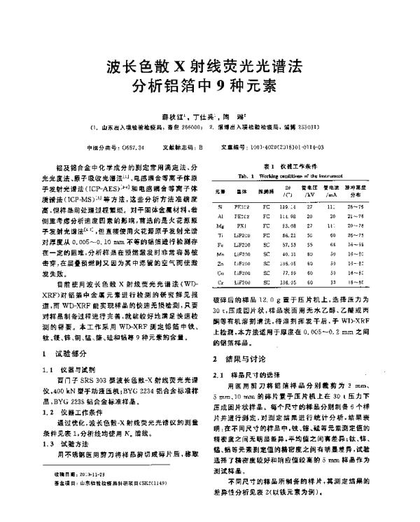波长色散X射线荧光光谱法分析铝箔中9种元素