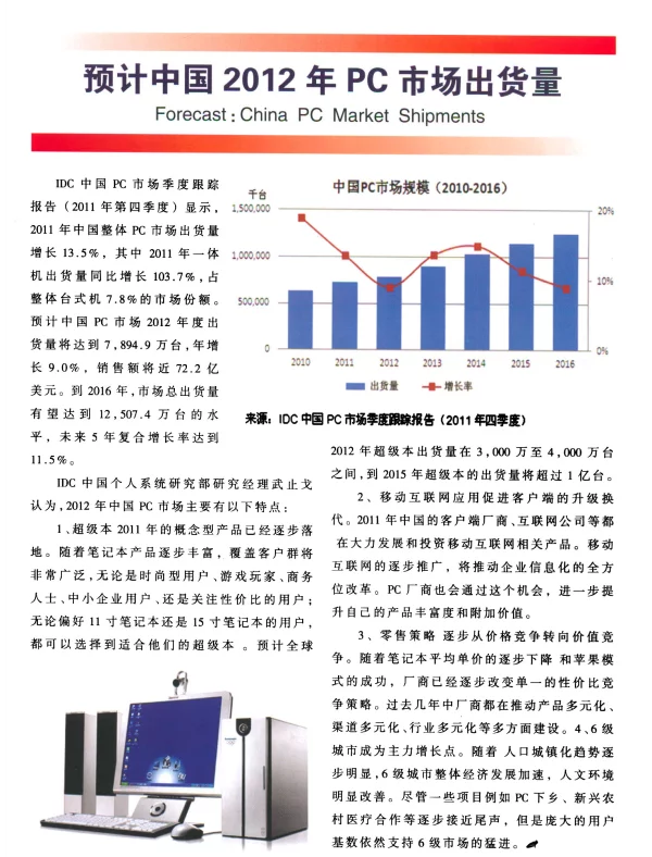 预计中国2012年PC市场出货量