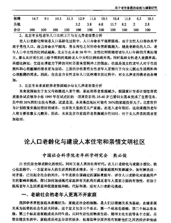 论人口老龄化与建设人本住宅和亲情文明社区