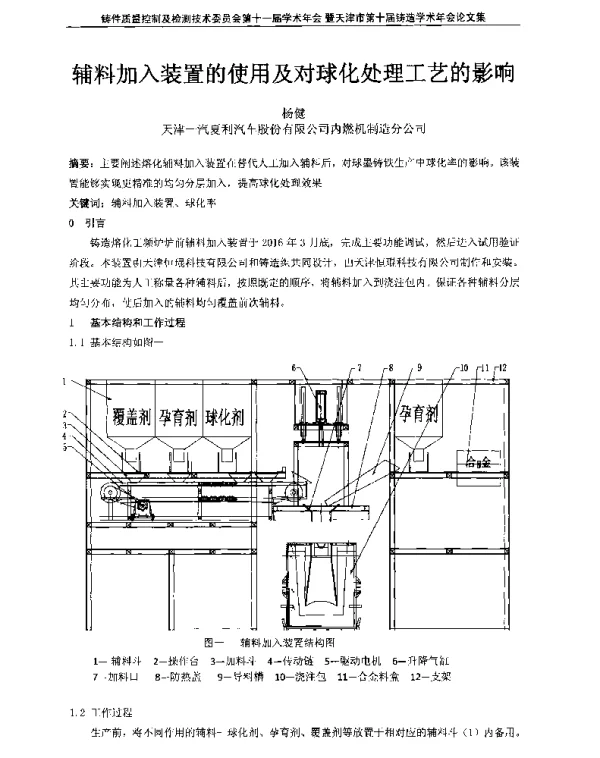 辅料加入装置的使用及对球化处理工艺的影响