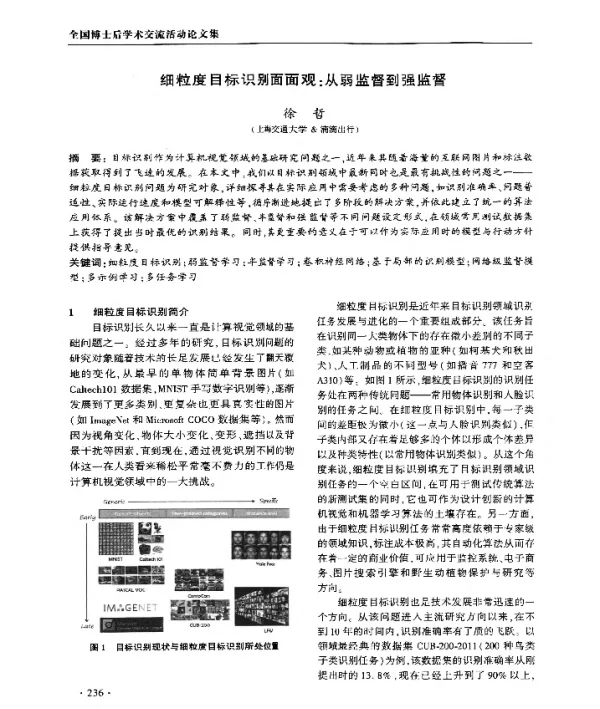 细粒度目标识别面面观从弱监督到强监督