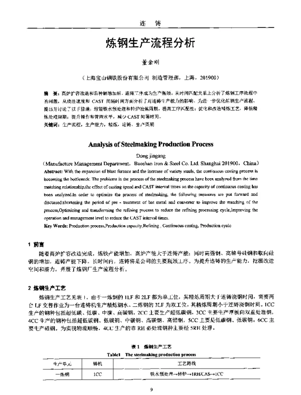 炼钢生产流程分析