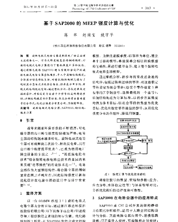 基于SAP2000的MEEP强度计算与优化