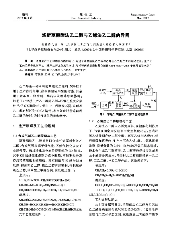 浅析草酸酯法乙二醇与乙烯法乙二醇的异同