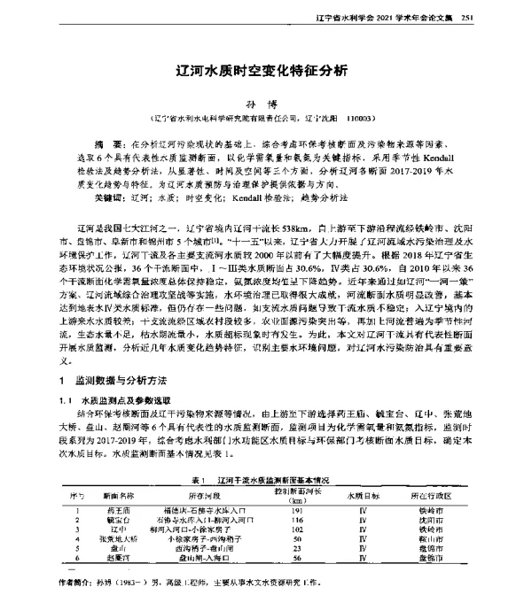 辽河水质时空变化特征分析