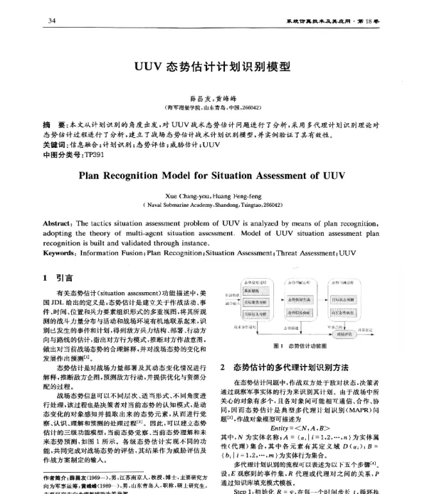 UUV态势估计计划识别模型