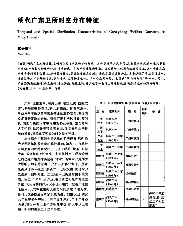 明代广东卫所时空分布特征