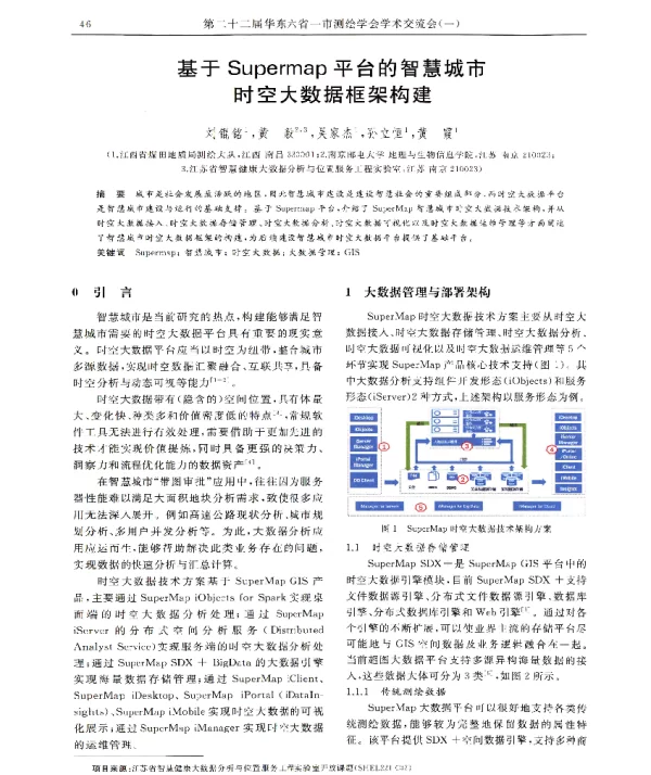 基于Supermap平台的智慧城市时空大数据框架构建