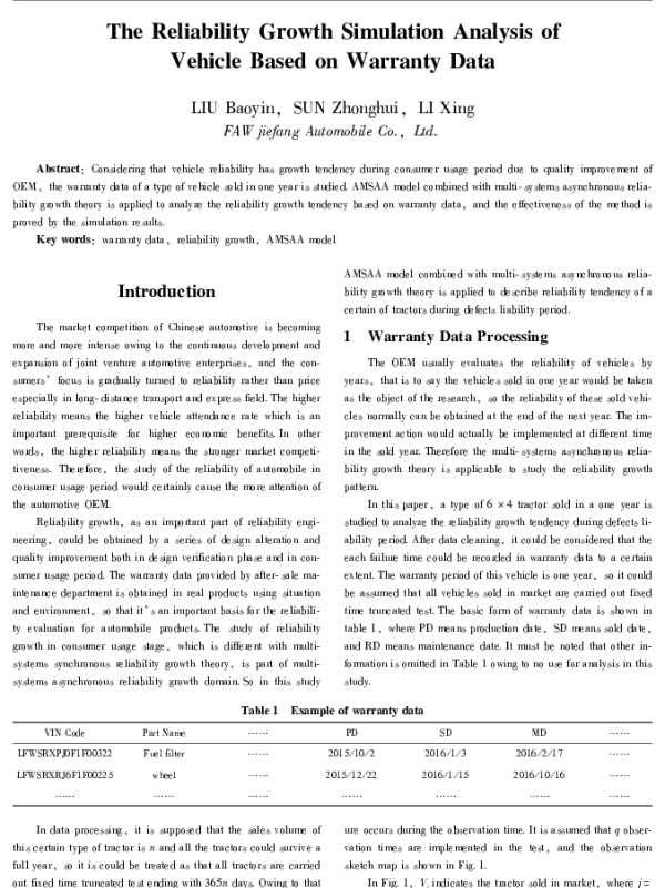 TheReliabilityGrowthSimulationAnalysisofVehicleBasedonWarrantyData