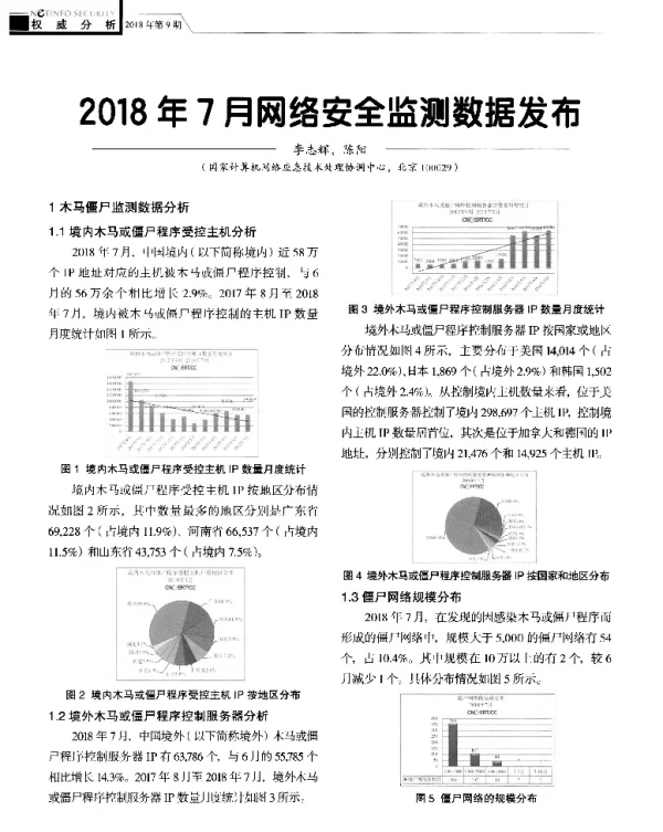 2018年7月网络安全监测数据发布