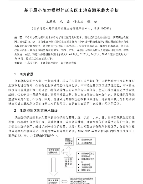 基于最小阻力模型的延庆区土地资源承载力分析