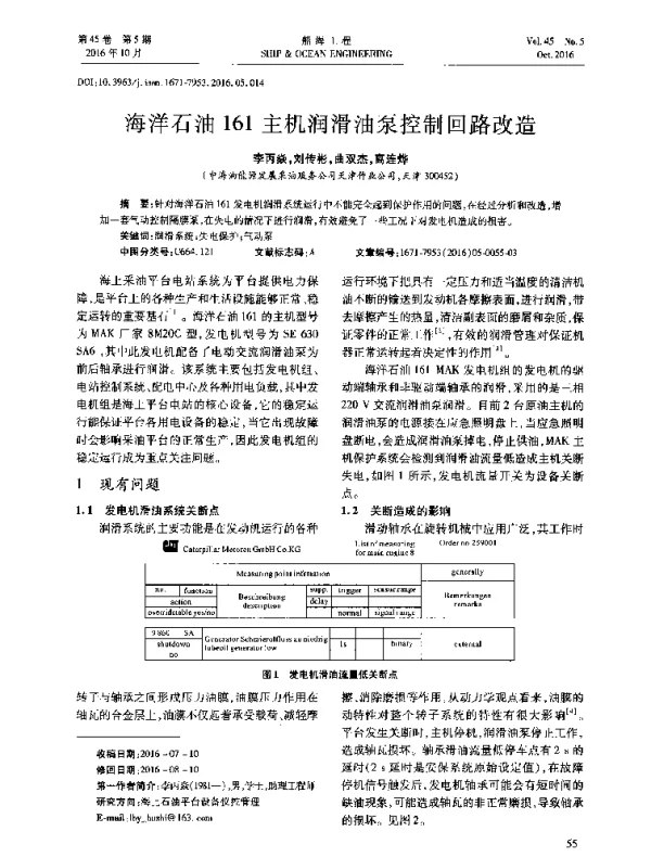 海洋石油161主机润滑油泵控制回路改造