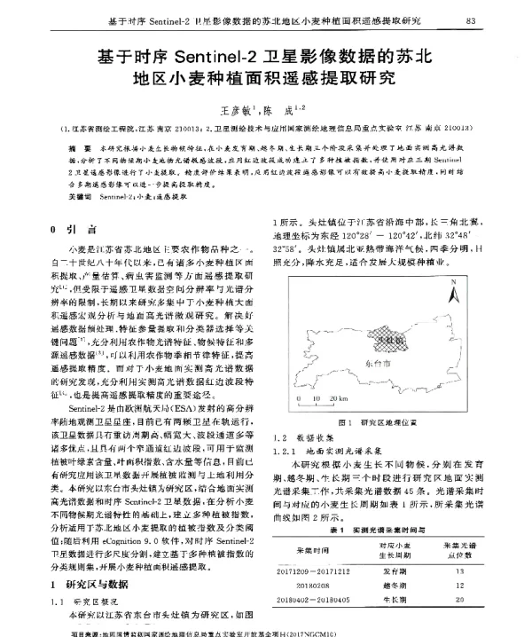 基于时序Sentinel-2卫星影像数据的苏北地区小麦种植面积遥感提取研究
