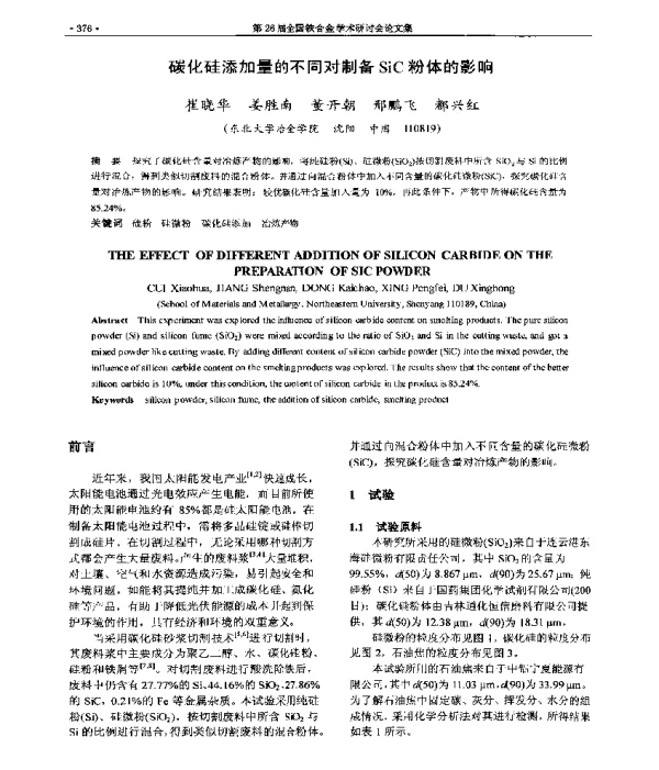 碳化硅添加量的不同对制备SiC粉体的影响