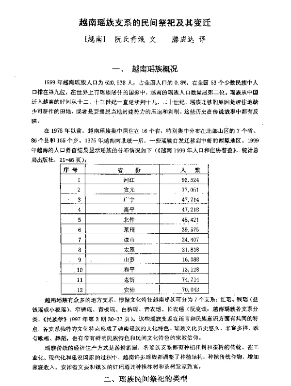 越南瑶族支系的民间祭祀及其变迁
